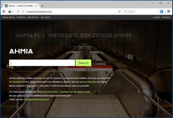 Kraken рынок