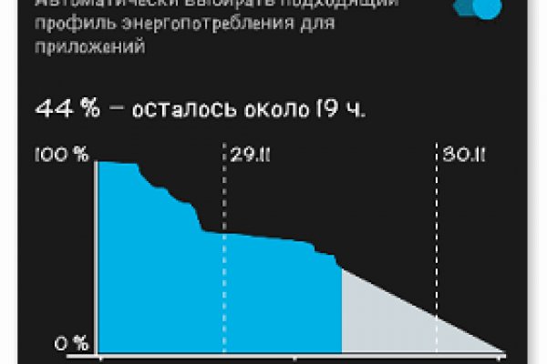 Ссылка на магазин кракен