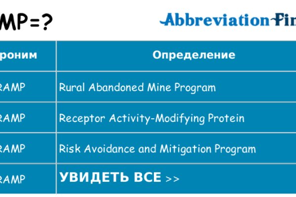 Кракен сайт в тор браузере ссылка